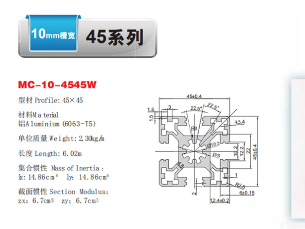 鋁型材45系列都包括哪些？